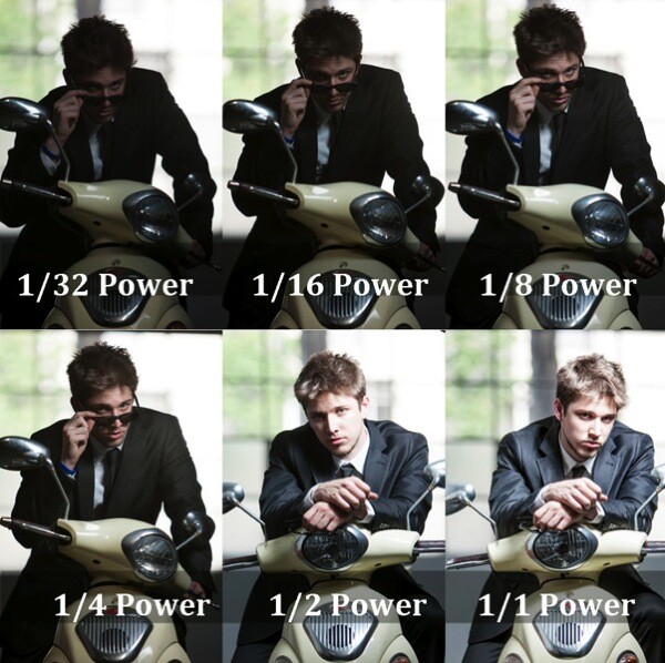 Fill Flash _001.jpg six shots of a man on a motorcycle with increasing flash power