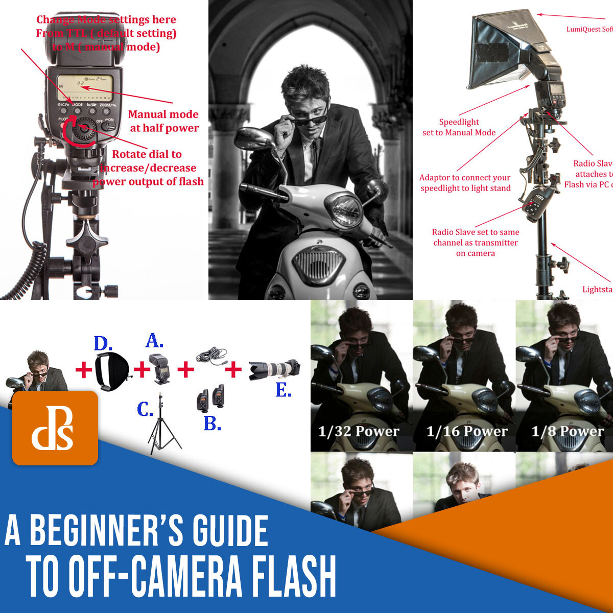 a beginner's guide to off-camera flash