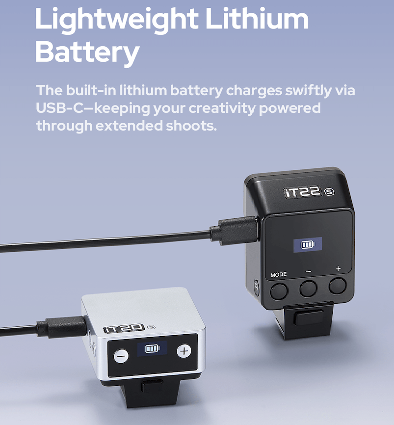 New Gear Alert: Mini Flash, Maxi Fun! iT20/22 from Godox